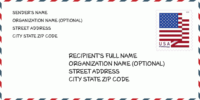 ZIP Code: 99501-1001