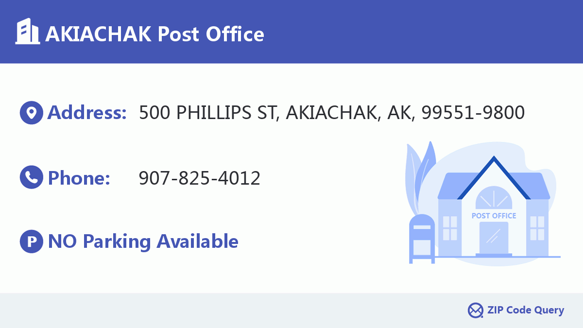 Post Office:AKIACHAK