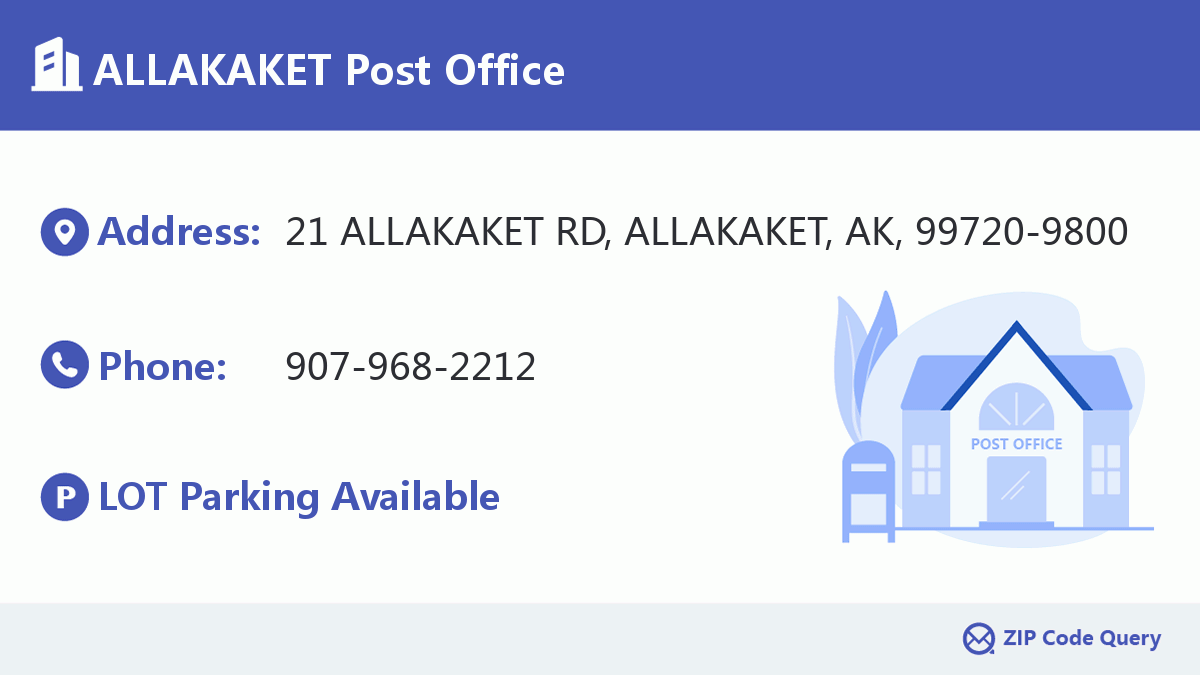 Post Office:ALLAKAKET