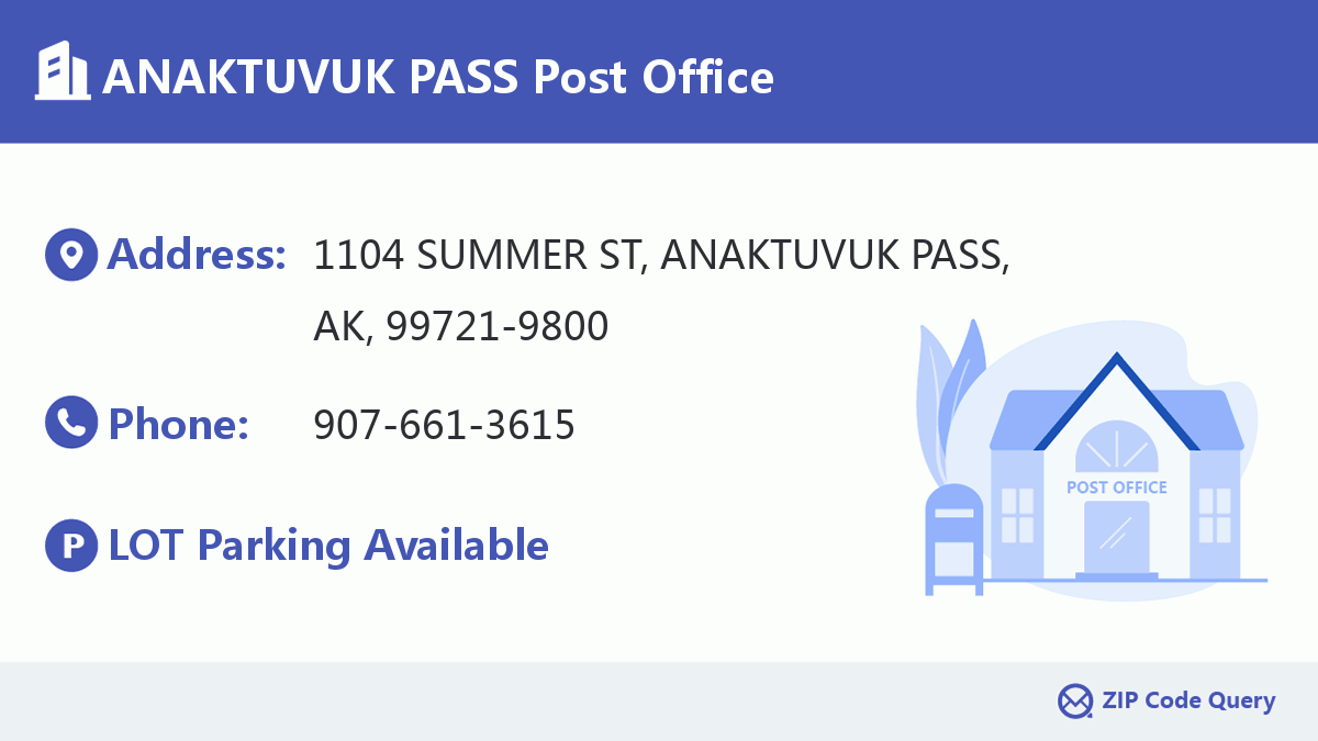 Post Office:ANAKTUVUK PASS