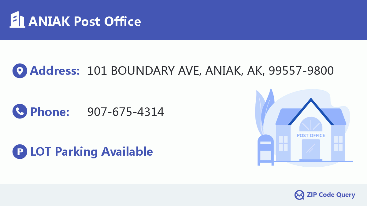 Post Office:ANIAK