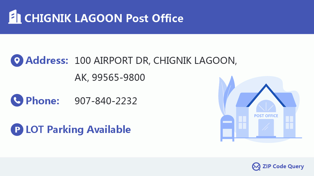 Post Office:CHIGNIK LAGOON