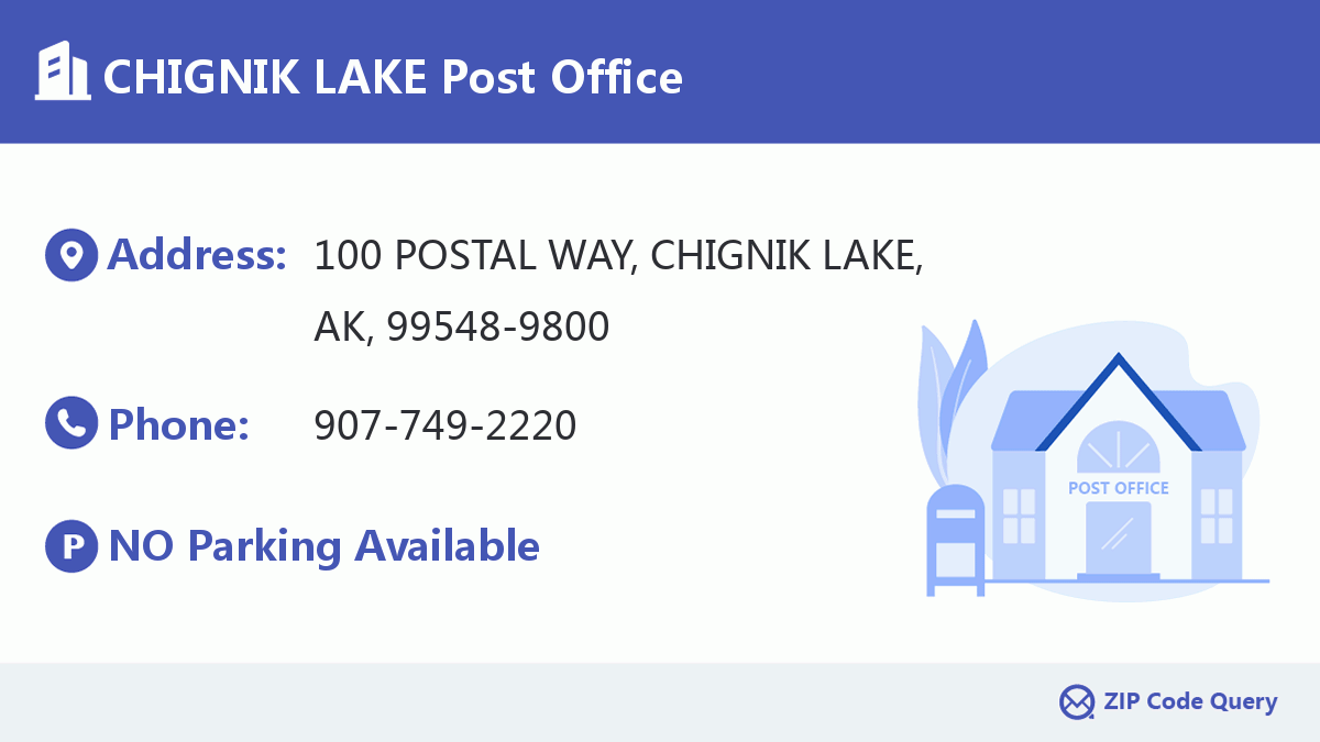 Post Office:CHIGNIK LAKE