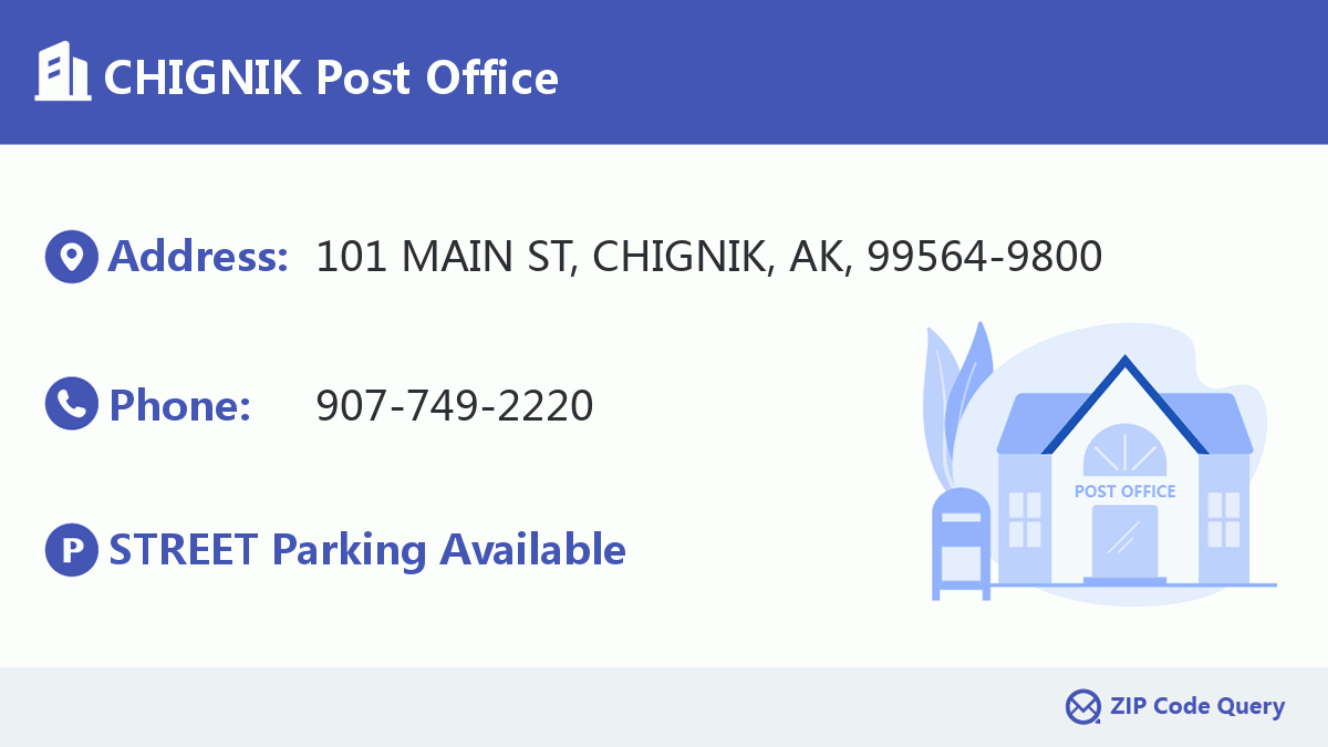 Post Office:CHIGNIK