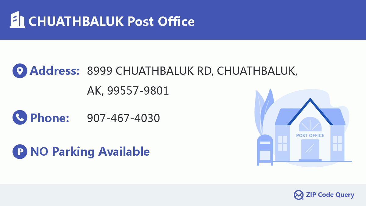 Post Office:CHUATHBALUK