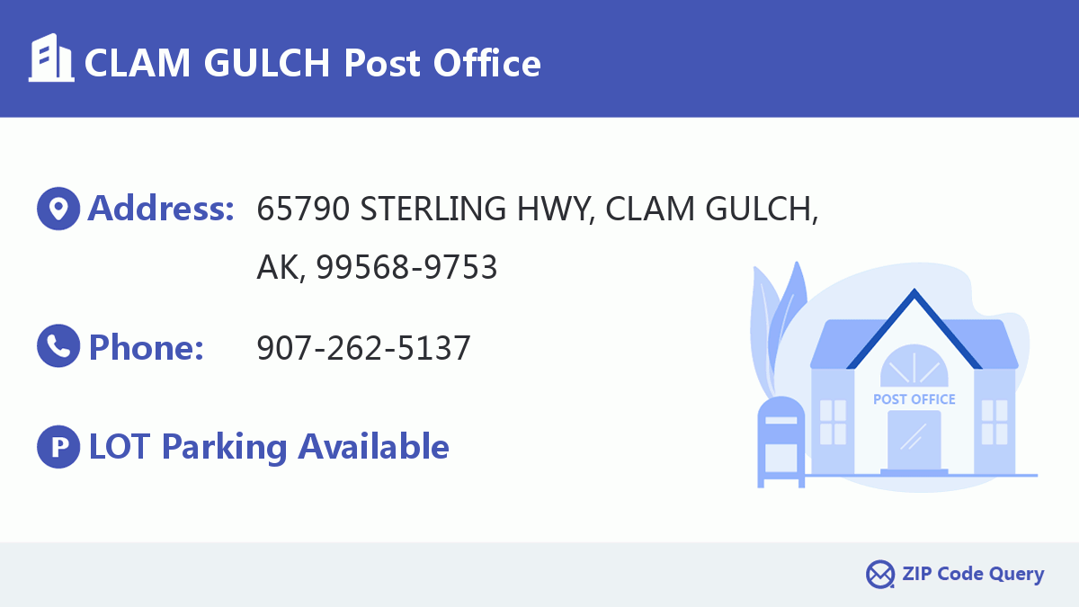 Post Office:CLAM GULCH