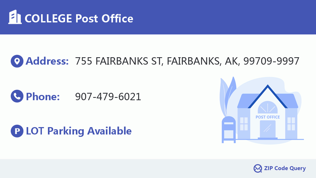 Post Office:COLLEGE