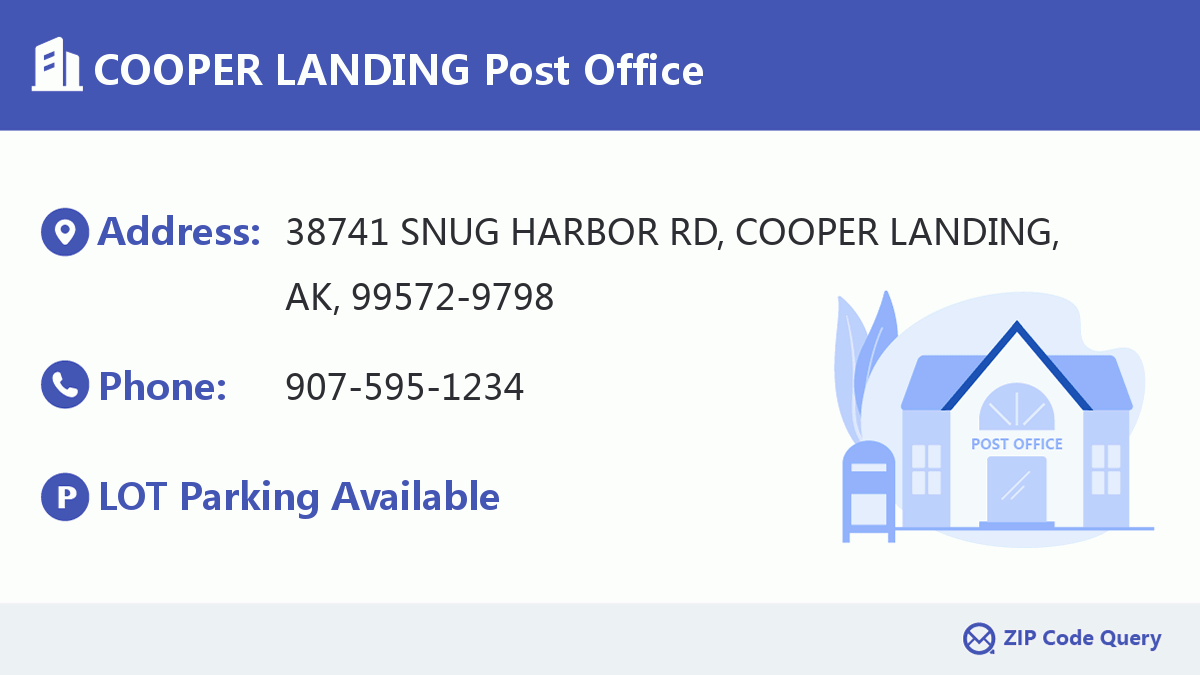 Post Office:COOPER LANDING