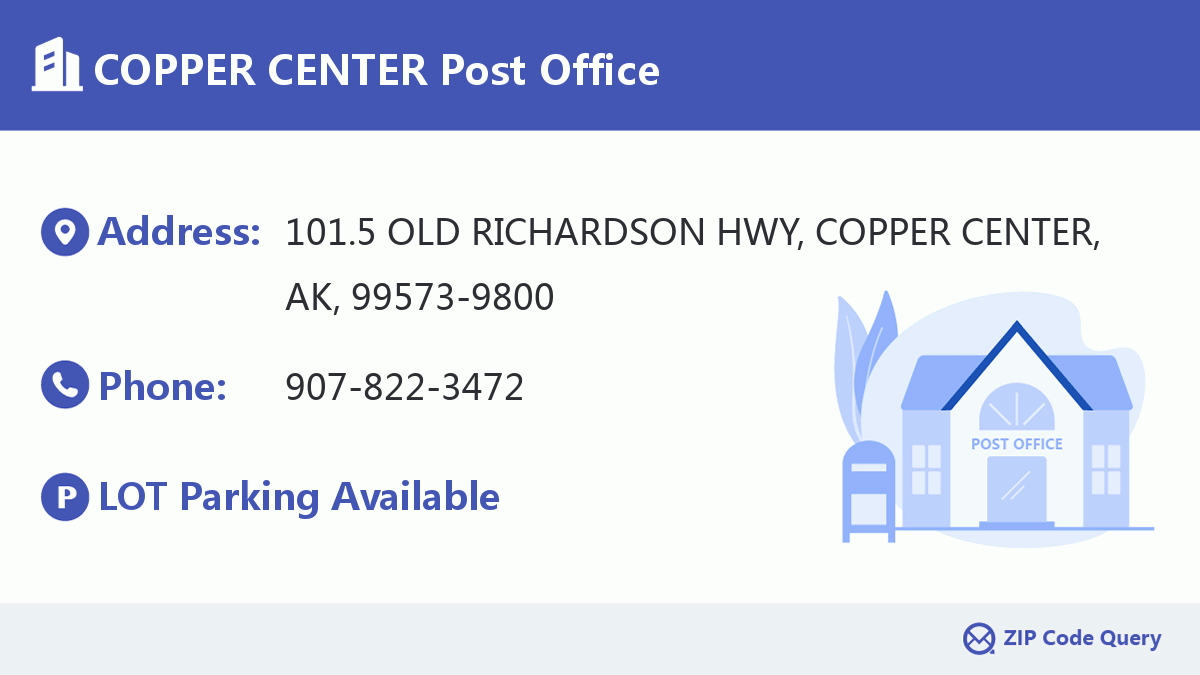 Post Office:COPPER CENTER