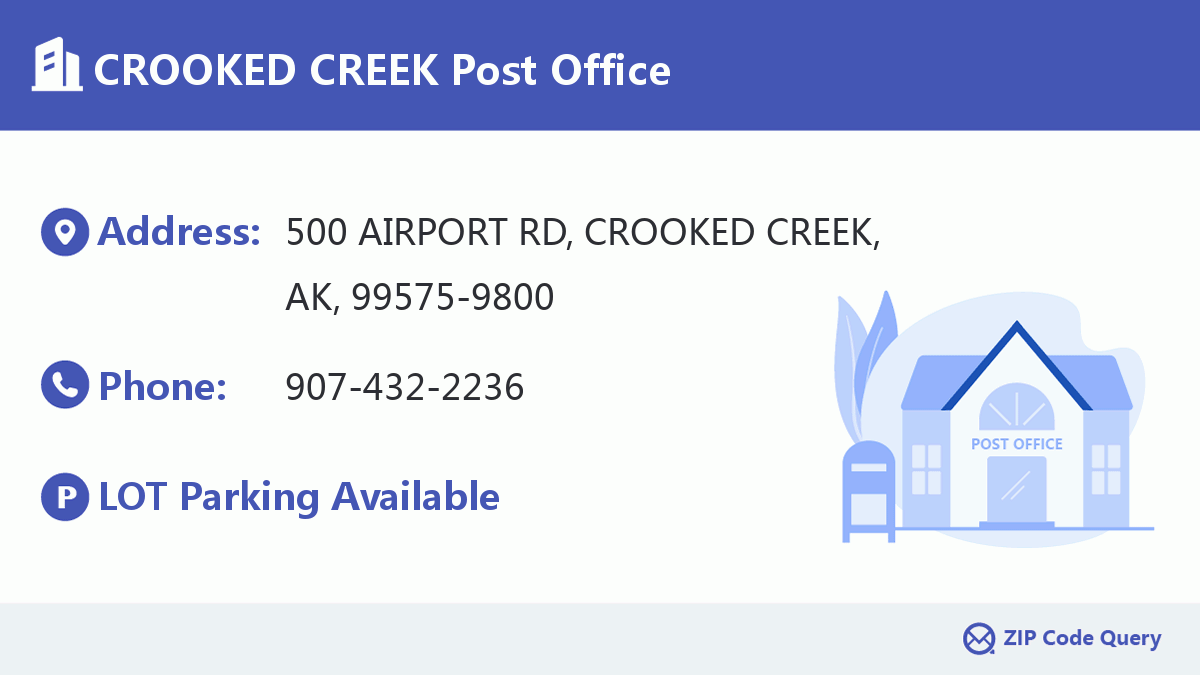 Post Office:CROOKED CREEK