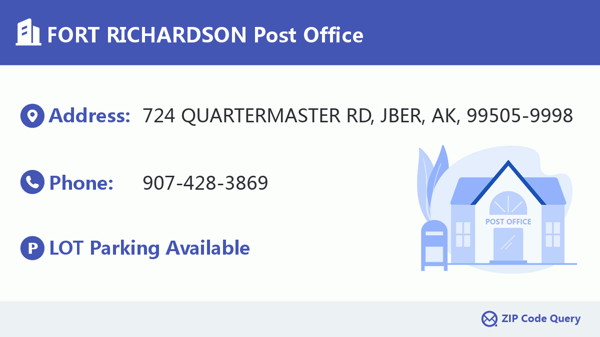 Post Office:FORT RICHARDSON