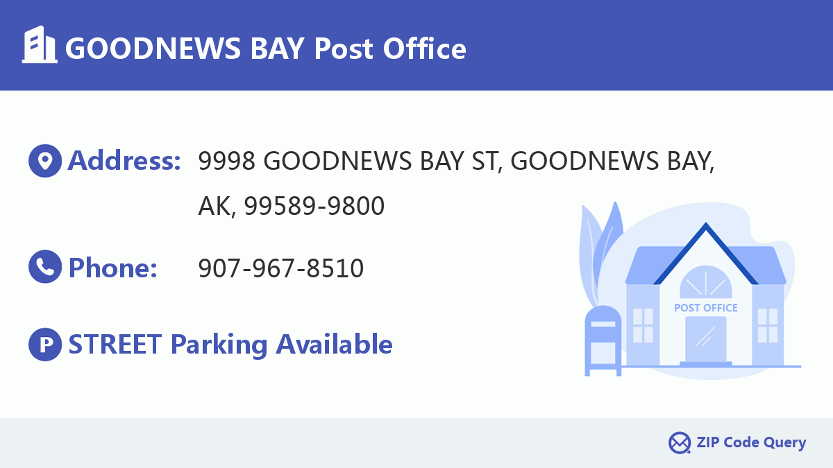 Post Office:GOODNEWS BAY
