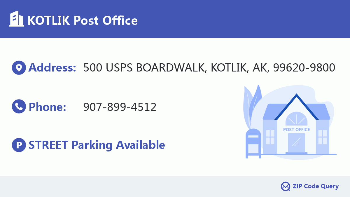 Post Office:KOTLIK