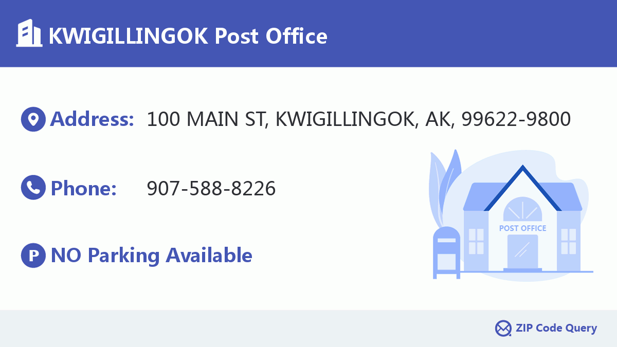 Post Office:KWIGILLINGOK