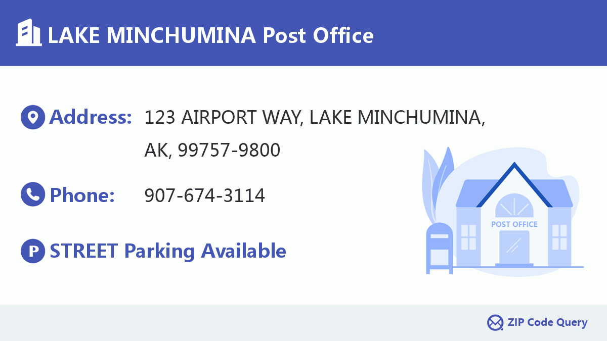Post Office:LAKE MINCHUMINA