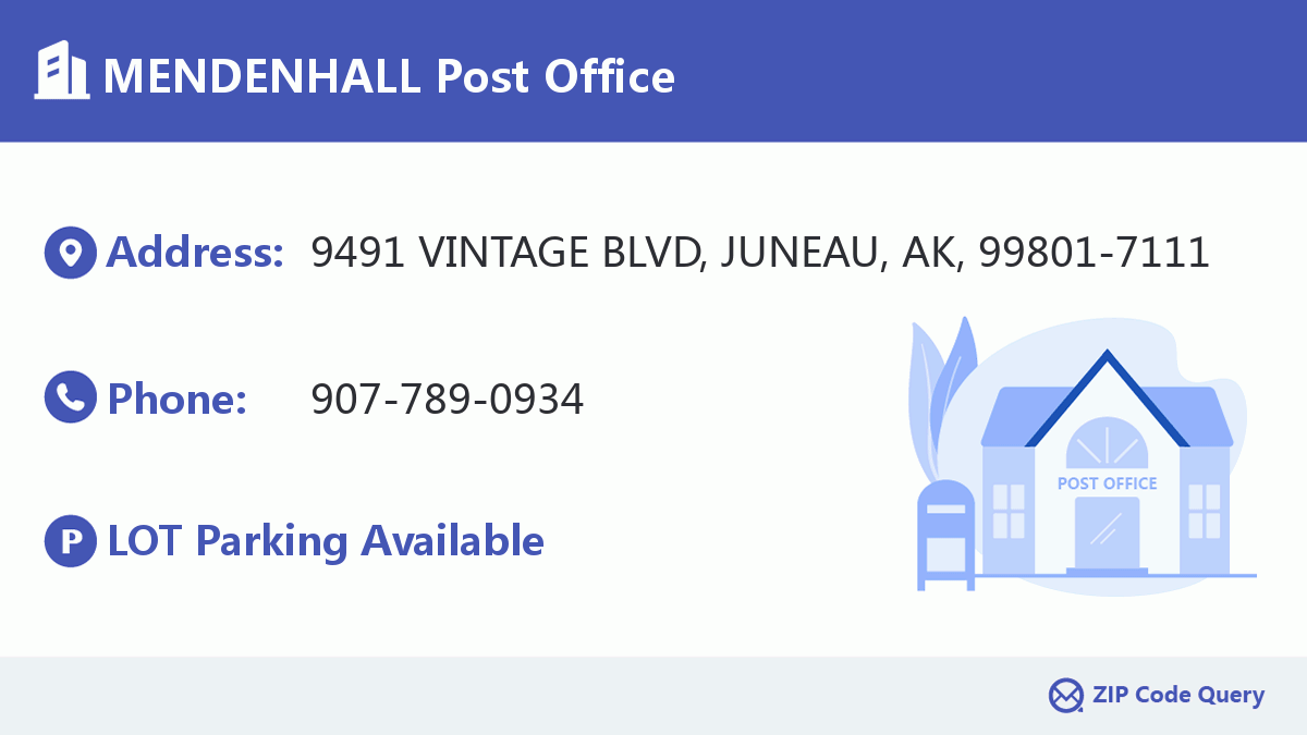 Post Office:MENDENHALL