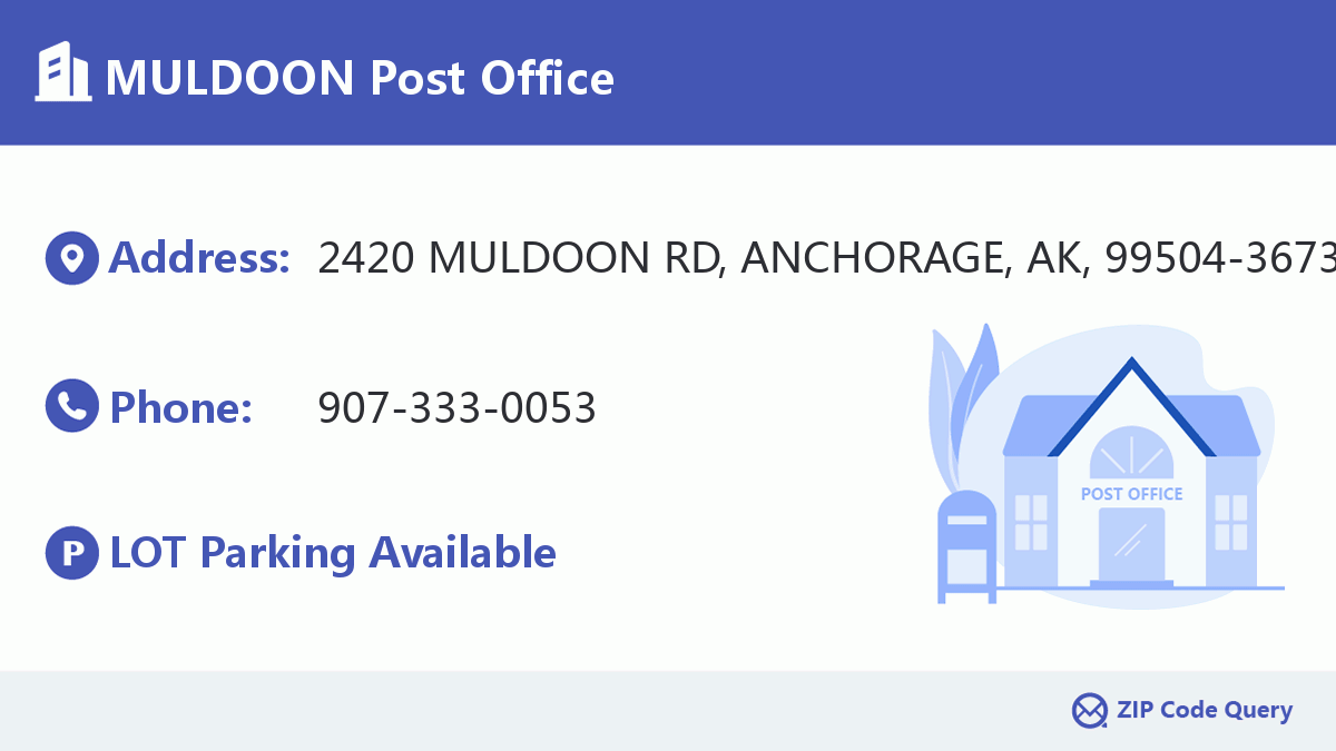 Post Office:MULDOON