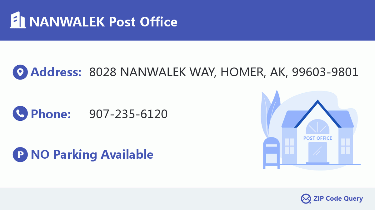 Post Office:NANWALEK