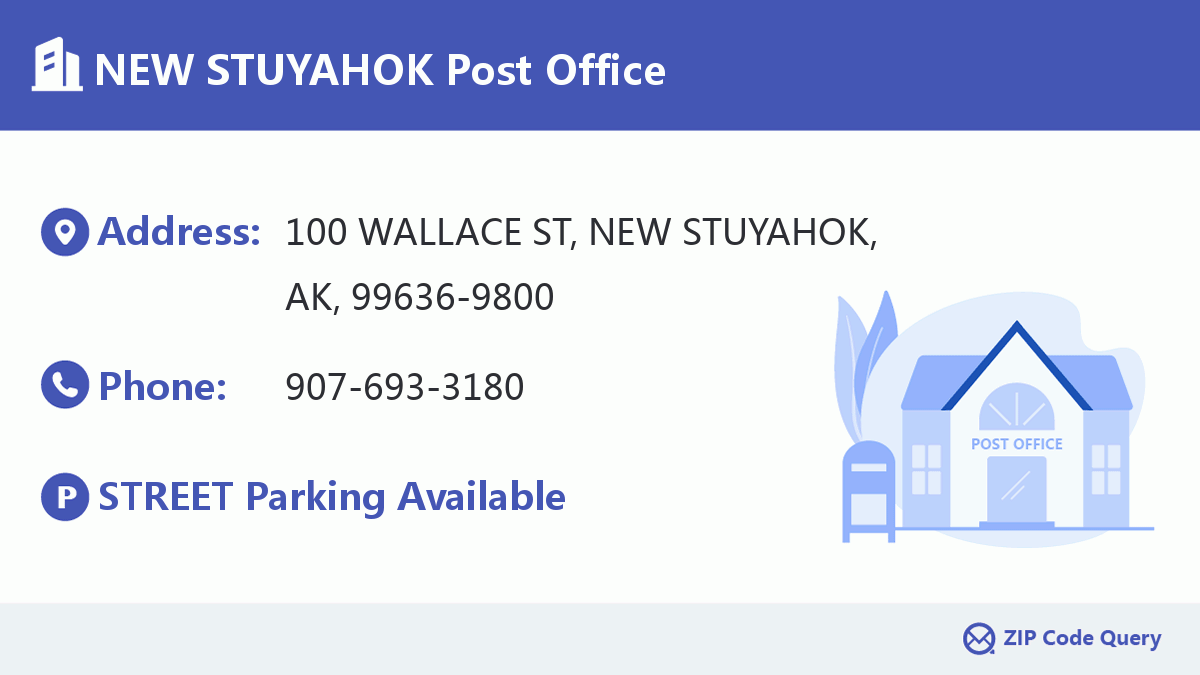 Post Office:NEW STUYAHOK
