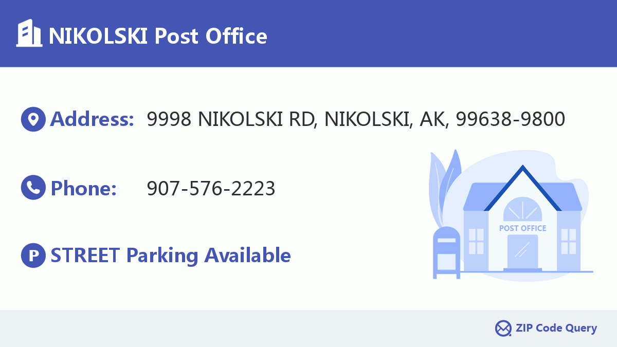 Post Office:NIKOLSKI