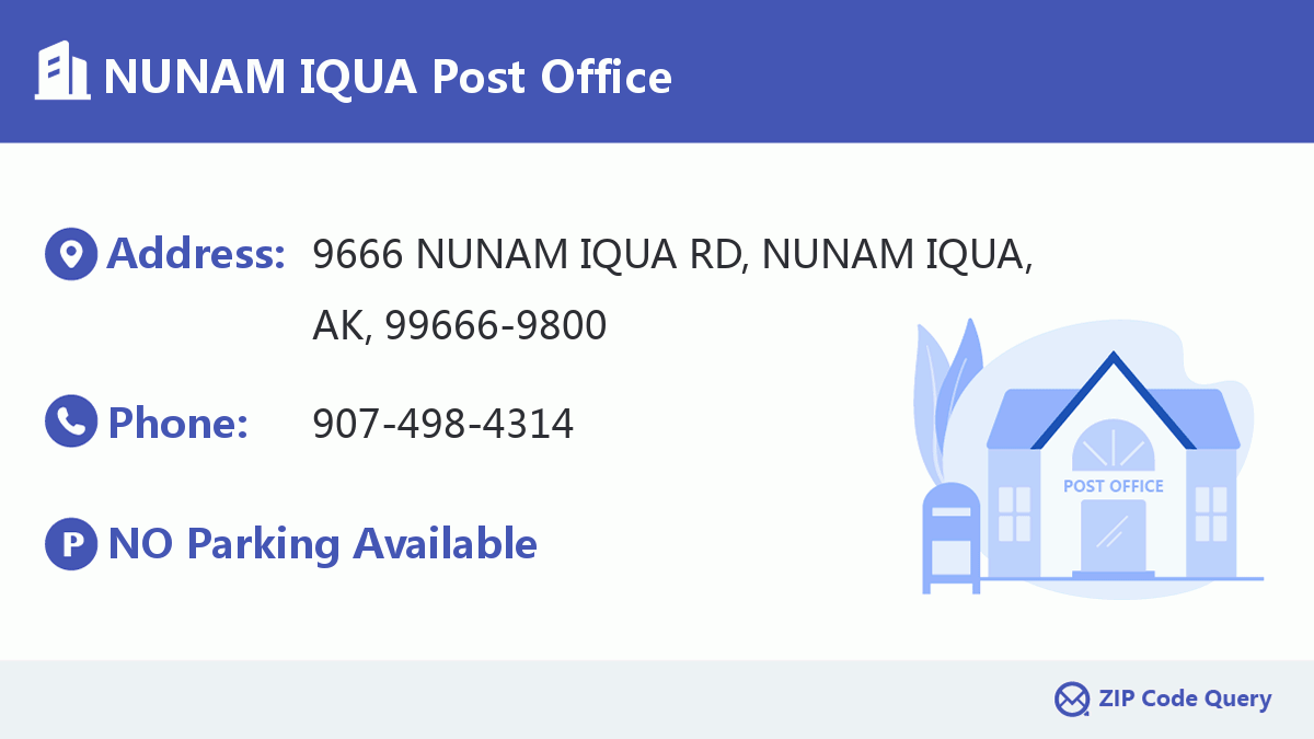Post Office:NUNAM IQUA