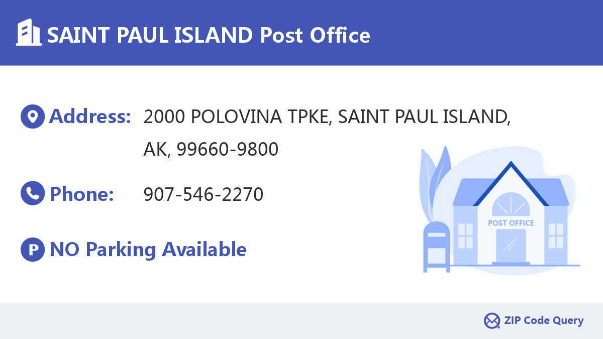 Post Office:SAINT PAUL ISLAND