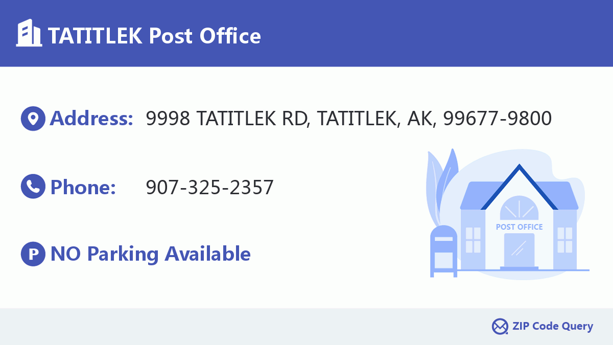 Post Office:TATITLEK