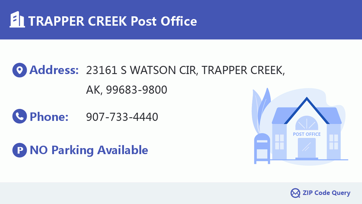 Post Office:TRAPPER CREEK