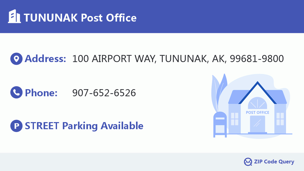 Post Office:TUNUNAK
